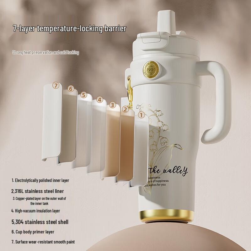 Fuguang Jumbo Insulated Straw Bottle