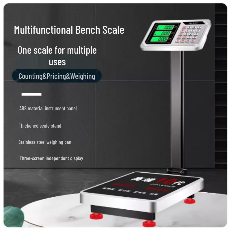 Yingheng Commercial Digital Platform Scale (CN version)