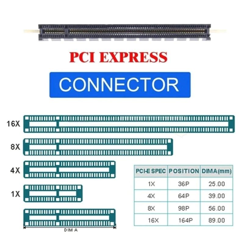 PCI E 16x Adapter for Graphics Cards Compatibles Oculink SFF 8612 SFF 8611 Interfaces to PCIE Conversion Card