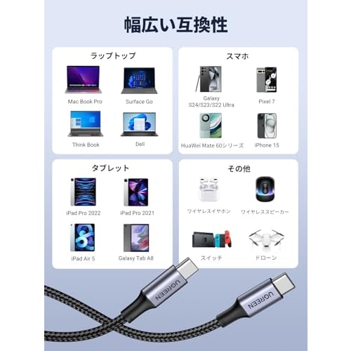 UGREEN USB Type C Cable [PD 100W 2-in-1 Type C Rapid Charging Cable] USB C to USB C Cable E-Maker Chip Equipped with Disconnection Prevention Compatib