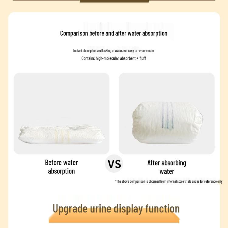 Pet Diapers - Leak-Proof Male & Female Dog Physiological Pants with Urine Pads, Free Shipping