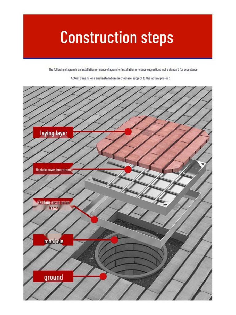 Stainless Steel Anti-Theft Manhole Cover with Lock for Municipal Drainage