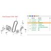 Genuine Oil Pump Timing Chain Oe# 3S7Q 6A895 AA For Ford Transit V348 Tourneo V362 Everest U375 Diesel 1235939 Auto Spare Parts