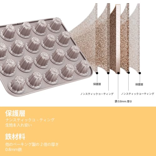 CHEFMADE Canel? and Cupcake Molds, Non-Stick Cake Mold, 32.7*25.9*3.6cm, Cups: 3.5*3.0cm (20 Cups)