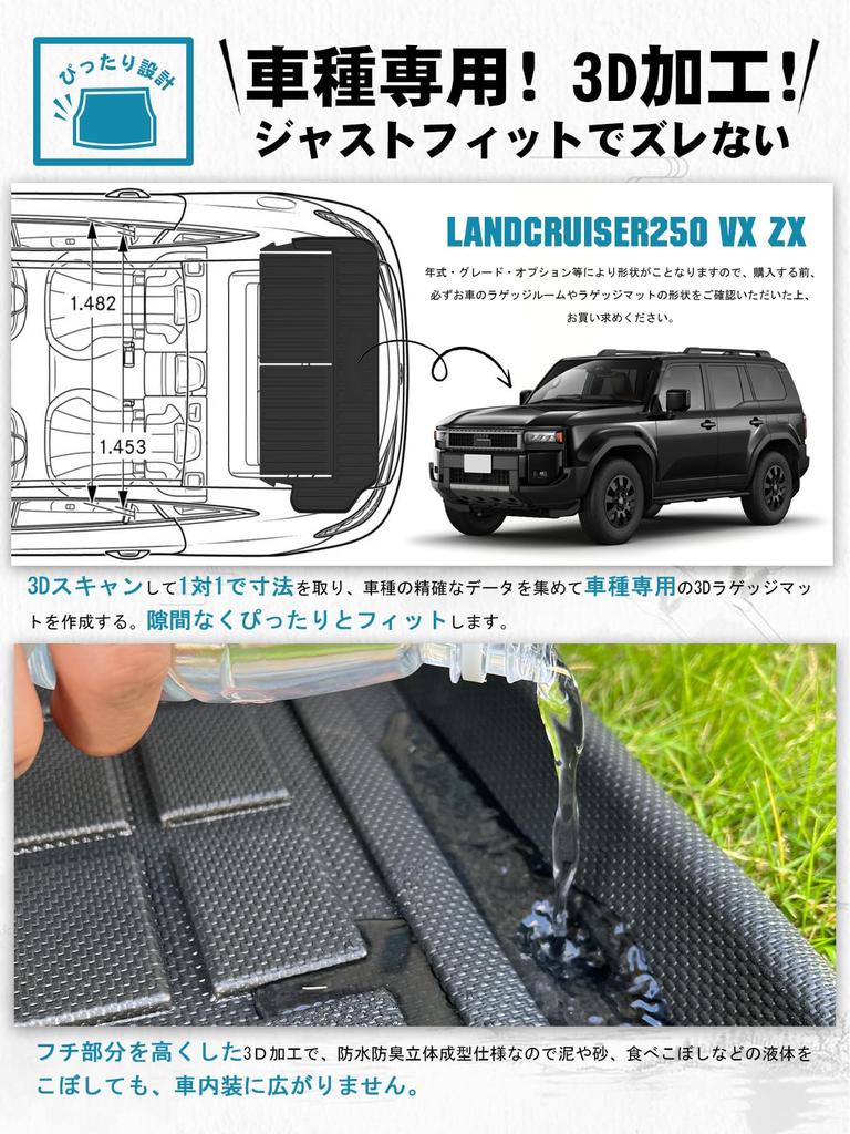ruiya Foldable 2024 New Toyota Land Cruiser 250 Exclusive Luggage Mat for Land Cruiser 250 Land Cruiser 250 Luggage Tray 3D Luggage Mat Waterproof TPE