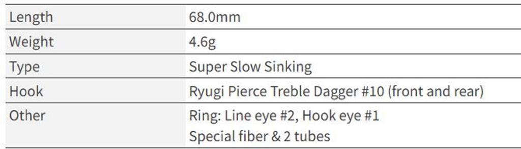 OSP Nălucă scufundătoare Picro 68SSS KD-27 (0828)