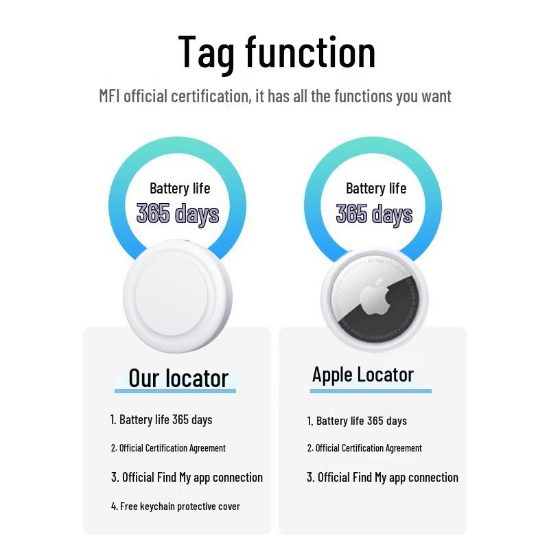 Cross-Border AirTag Anti-Loss Device for Apple Find My iTag Pet Tracker