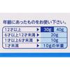 Fig Pharmaceutical Fig Enema 30 30g X 2 Pieces Efficacy: Constipation Enema