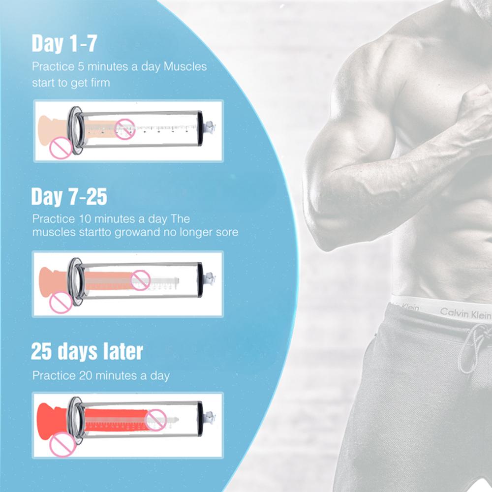 Manual Penis Pump Acrylic Penis Enlarger Sex Toy for Men Vacuum Pump Male Masturbation Penis Extender Trainer Adults Sex Product