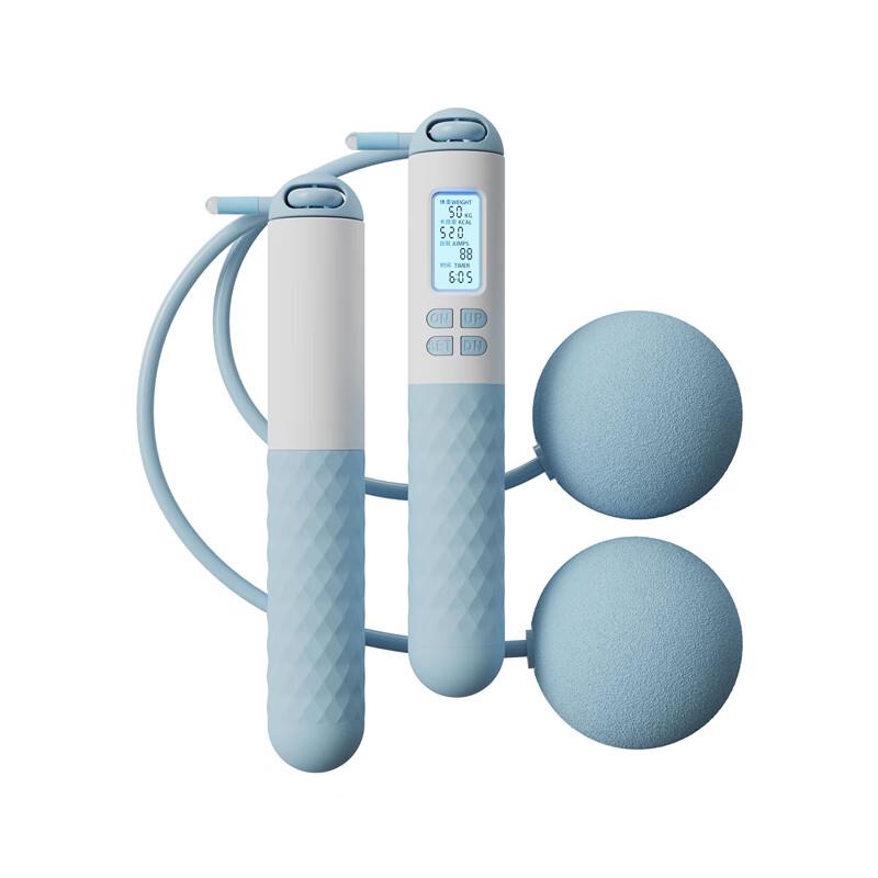 Dual-use Counting Weighted Jump Rope