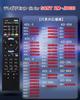 Sony TV Remote Control Fit for SONY BRAVIA Remote Control Replacement Remote Control Compatible with Sony Remote Controls RM-JD030 RM-JD029 RM-JD028