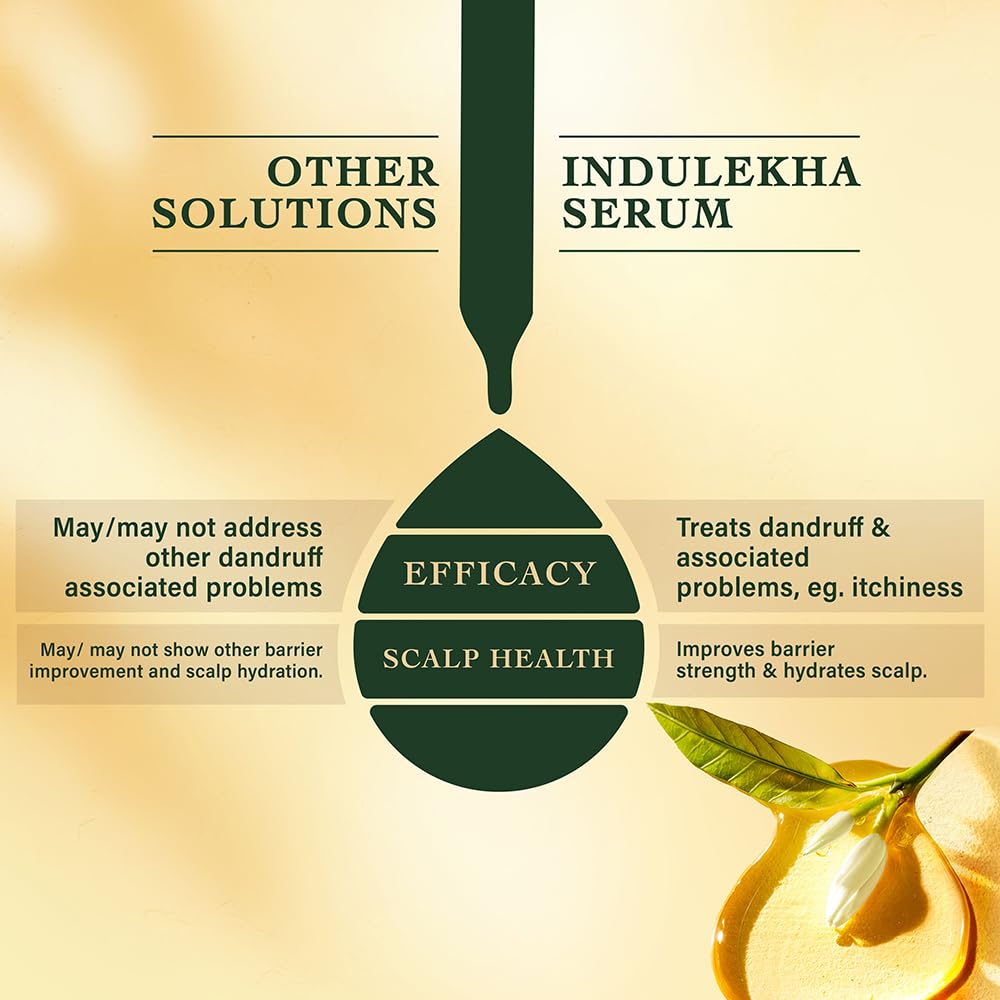 Indulekha Svetakutaja Anti Dandruff Scalp Serum 30ml | Ayurvedic Hair Care Solution For Itchy Scalp, Dryness Relief And Healthy Scalp Barrier Support