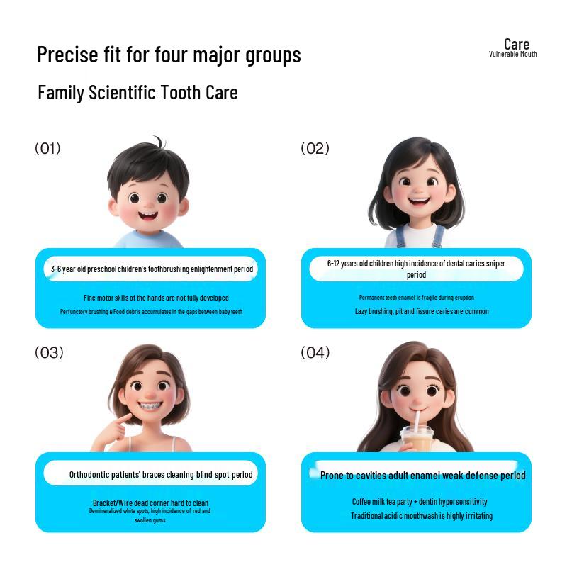 Breathing Ocean Kids' Plaque Disclosing Mouthwash