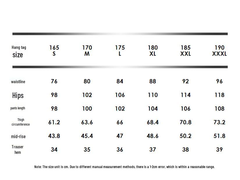 GXG Men's Heavyweight Distressed Loose Tapered Jeans