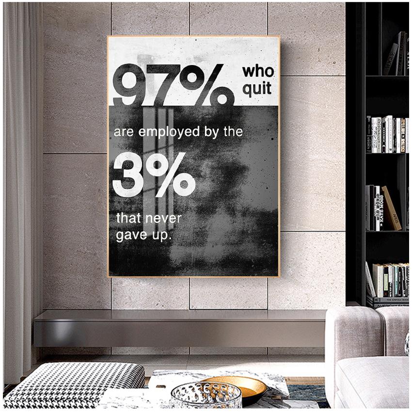 Buy Wall Picture Home Decor Motivational Canvas Never Gave Up Black and