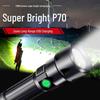 Portable USB Rechargeable Searchlight