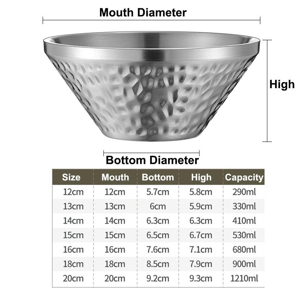 Double Walled Insulated Soup Bowls SUS304 Stainless Steel Ice Cream Bowl for Sauces Rice Noodle