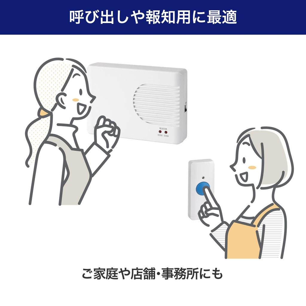 Asahi Electric Design Accessories, White, 21 X 19 X 2.5 Cm, AWP-500