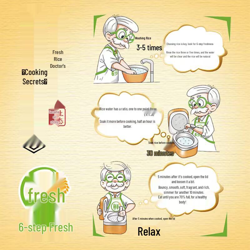 Safeguard Soap & Arawana Rice Bundle Set