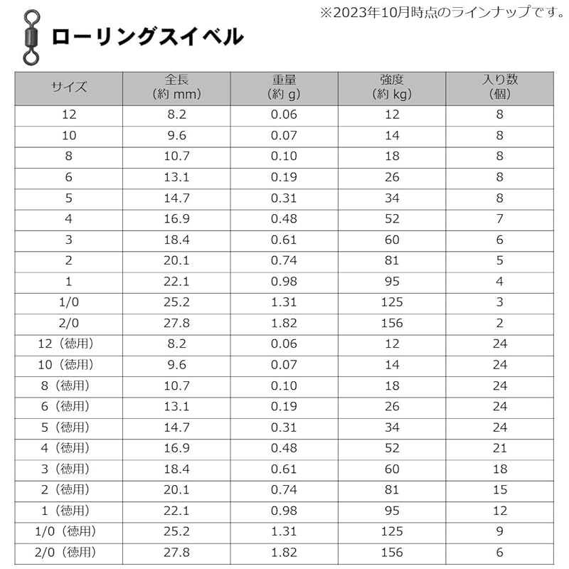 Daiwa D SWIVEL SS Parent and Child Rolling Value Pack 2x3