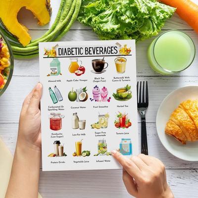 Food Planning List 12X Meal Guide Food Chart For Healthy Diet Daily Planner Detailed Dining Management For Overall Health For
