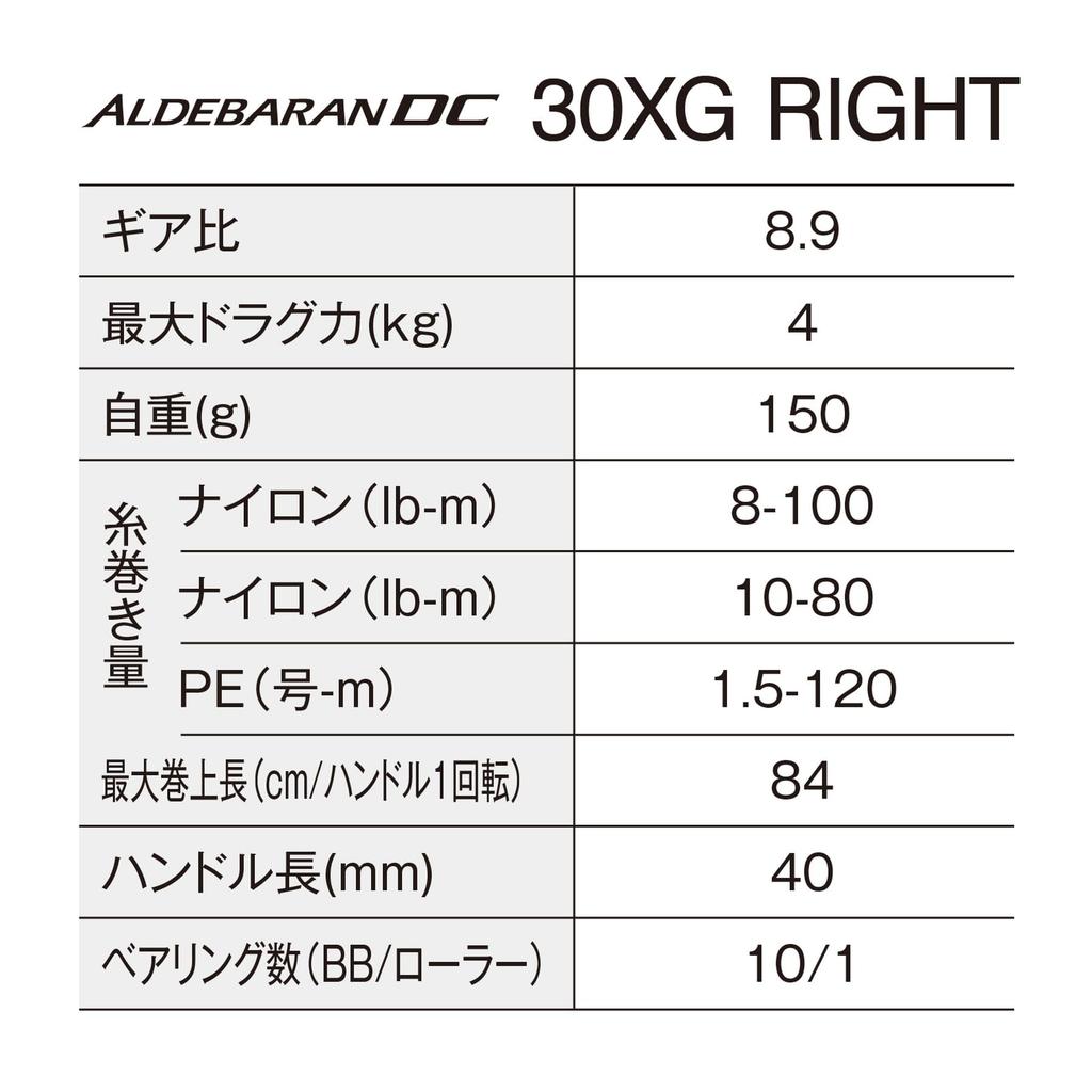Shimano 25 Aldebaran DC 30XG Baitcast-snelle (Ikke sant)