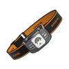 SupFire HL75-S Rechargeable Headlamp