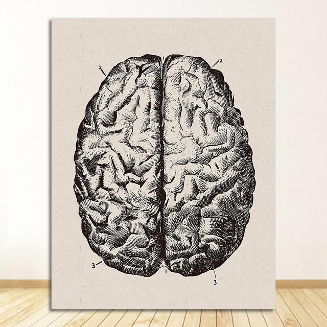 Vintage-Poster und Drucke, Arztbüro, Dekoration, Skelett, anatomischer Schädel, Leinwandgemälde, menschliche Anatomie, Wandkunst, Krankenhaus