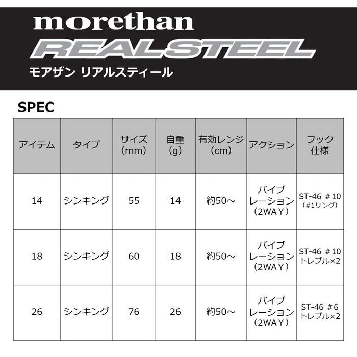 Daiwa Seabass Metal Vibe Morethan Real Steel 18g Borakonoshiro Lure