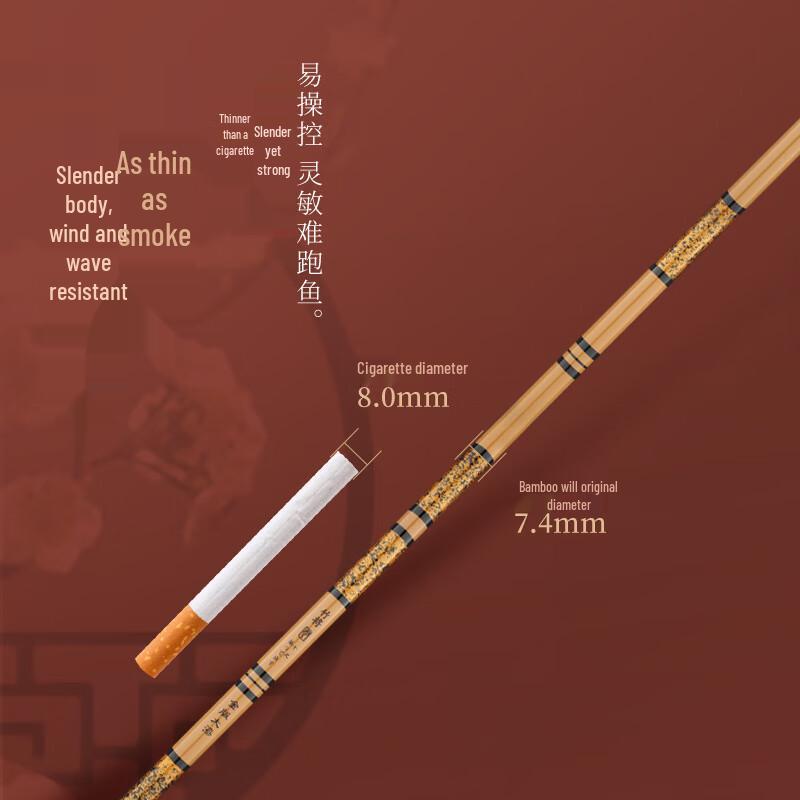 Brangdy Carbon Fiber Fishing Rod