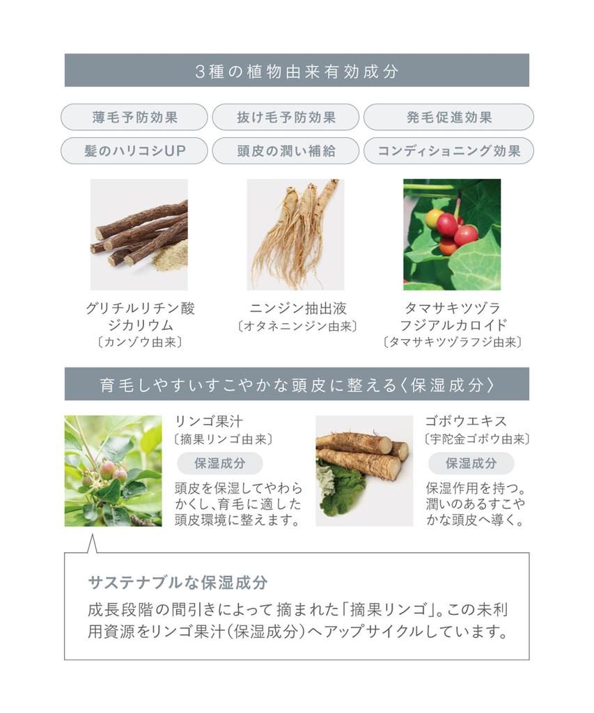 John Masters Organics Medicated Hair Growth Essence John Masters Medicated Scalp [Quasi-drug] (Sold As C&A Essence)