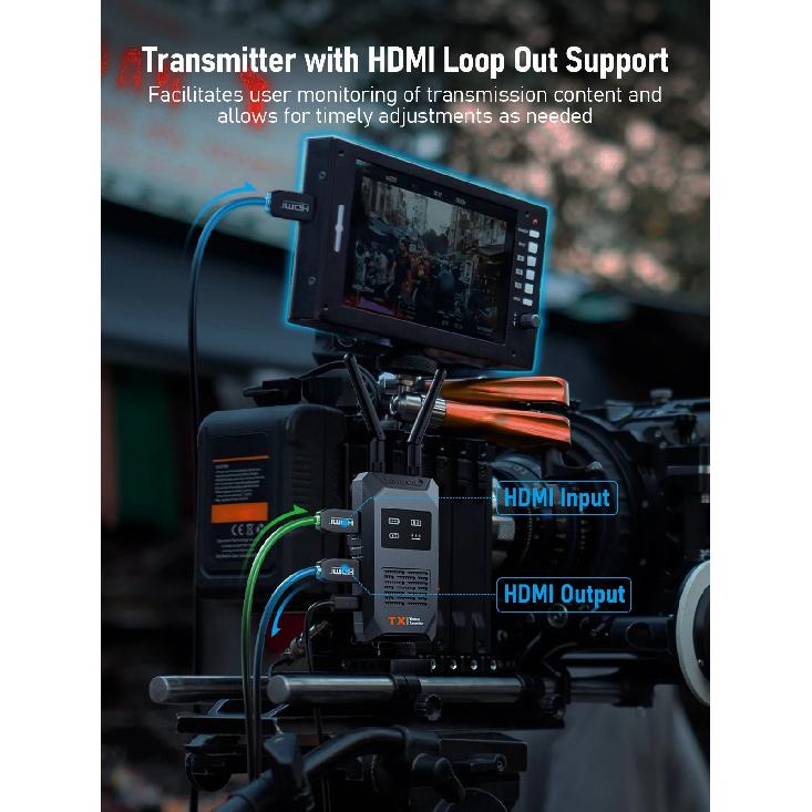 Lemorele 5G 1080P Wireless HDMI Transmitter and Receiver 200M Low Latency Video Transceiver For Camera Laptop PC TV APP Preview