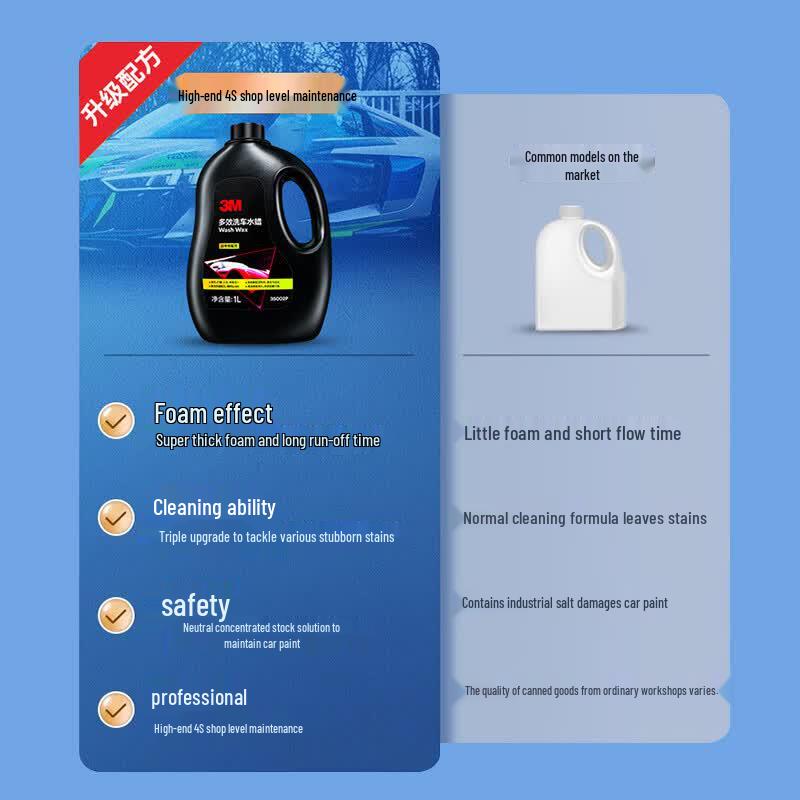 3M Concentrated High-Foam Car Wash & Wax Liquid