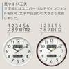 Rhythm Citizen Wall Clock Radio-Controlled Analog Temperature Humidity Calendar (Digital LCD Display) Quiet Continuous Second Hand White 35x5.6cm