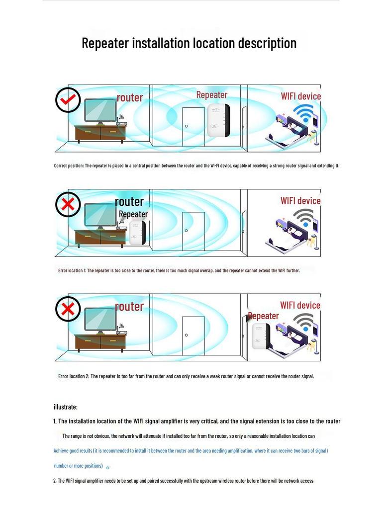 Little Mantou WiFi Signal Booster & Network Extender