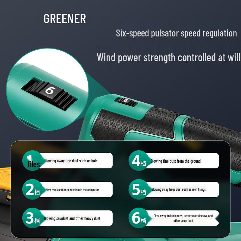Greener Cordless Industrial Blower CN plug (adapter included)