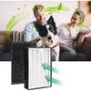 H126 Replacement HEPA Filter, Compatible with Levoit LV-H126, Includes 2 HEPA Filters and 8 Activated Carbon Pre-Filters Set, LV-H126-RF