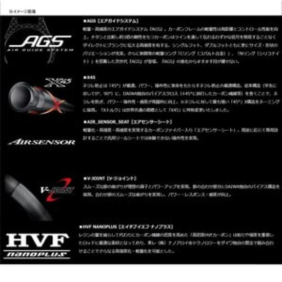 DAIWA LABRAX Black AGS N 110M-3 N