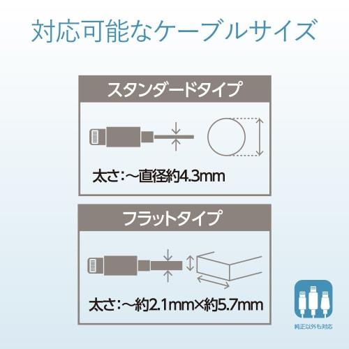 ELECOM Lightning Cable Accessory Prevents terminal dirt and protects from dust White P-APLTCWH