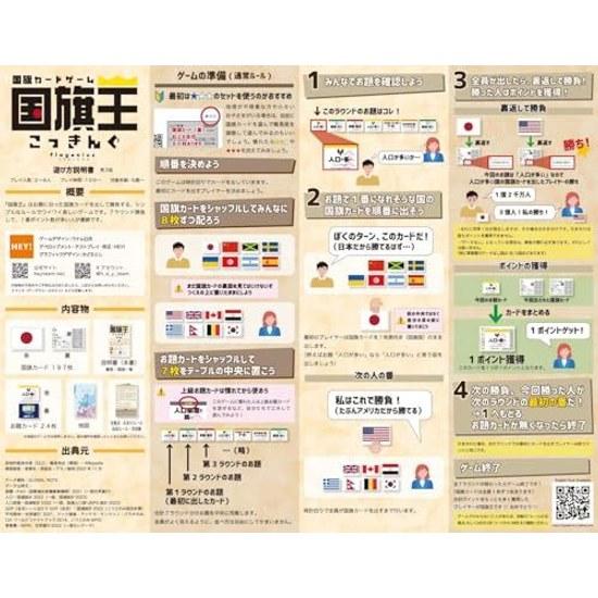 Flag Card Game Kokkingu - Which is larger Japan Germany