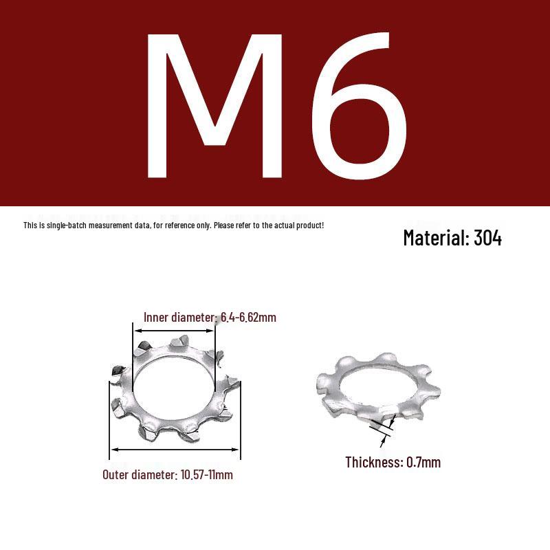 Premium Washers DIN6797J/A, DIN7698J/A/V