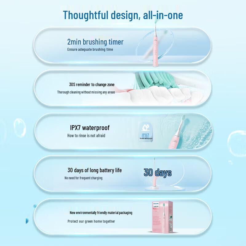 Philips S2 Sonic Electric Toothbrush