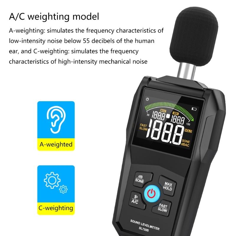 Decibel Meter/Sound Pressure Reader / 30-130dBA Ranges Digital Sound Meter Decibel Meter