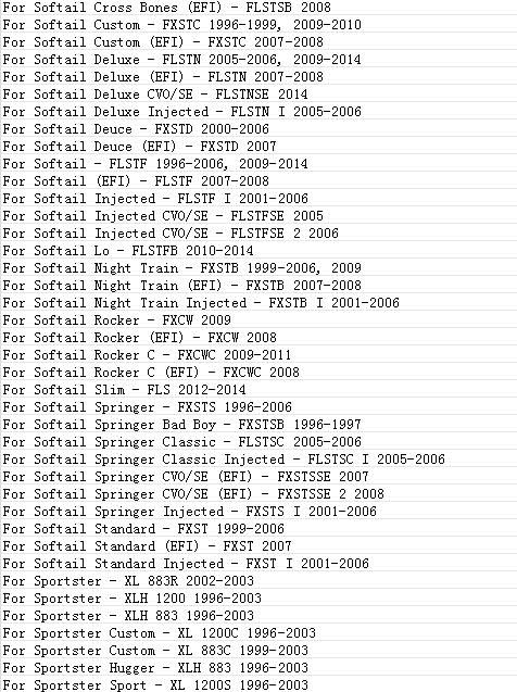 Handguard Cover Motorcycle Handguard for Harley Dyna Street Bob - FXDB 2009 2010 2011