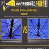 Custom Logo Double Bone Outdoor Sunshade Umbrella with Fast Shipping