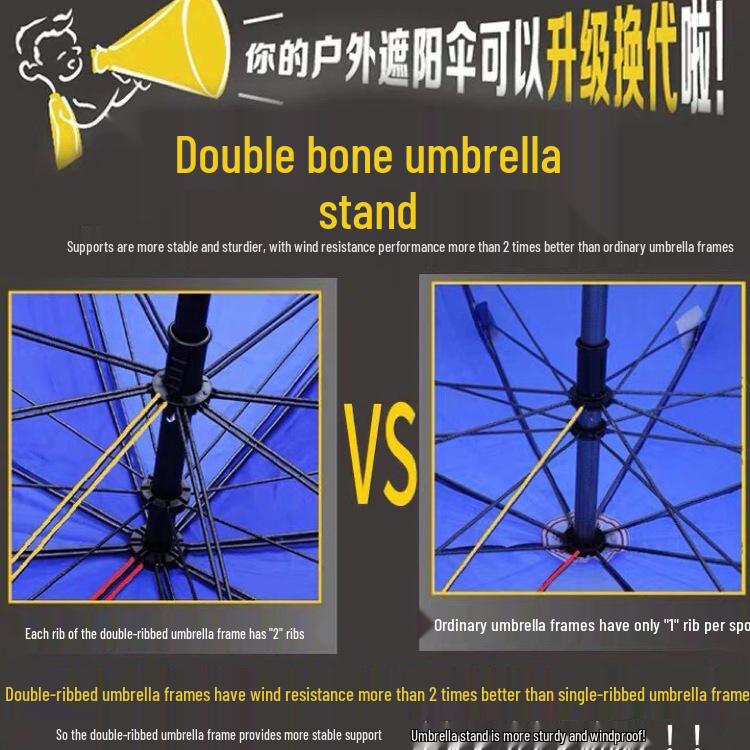 Custom Logo Double Bone Outdoor Sunshade Umbrella with Fast Shipping