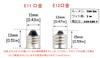 SYXKJ E11 LED Bulb, 7W, E11 Base, 700LM, Equivalent to 75W Halogen Lamp, AC100V, Warm White 3000K (5-pack)