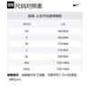 Nike T Shirts Men's Green Crew Neck Moderate Straight Fit DZ2882-363