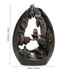 Kadzielnica Wishing Dragon Line Kreatywny ceramiczny kadzidło Zodiac Dragon King Wkładane siedzisko Zen Tea Ceremonia kadzidło na biurko