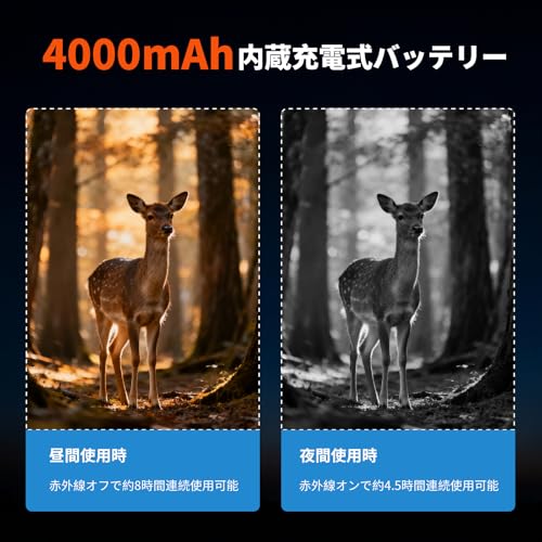 Night Vision Scope with 19x Zoom, 300m Full-Color Night Vision, USB Rechargeable, Digital Night Vision with Recording and Full-Color Modes, Ideal for